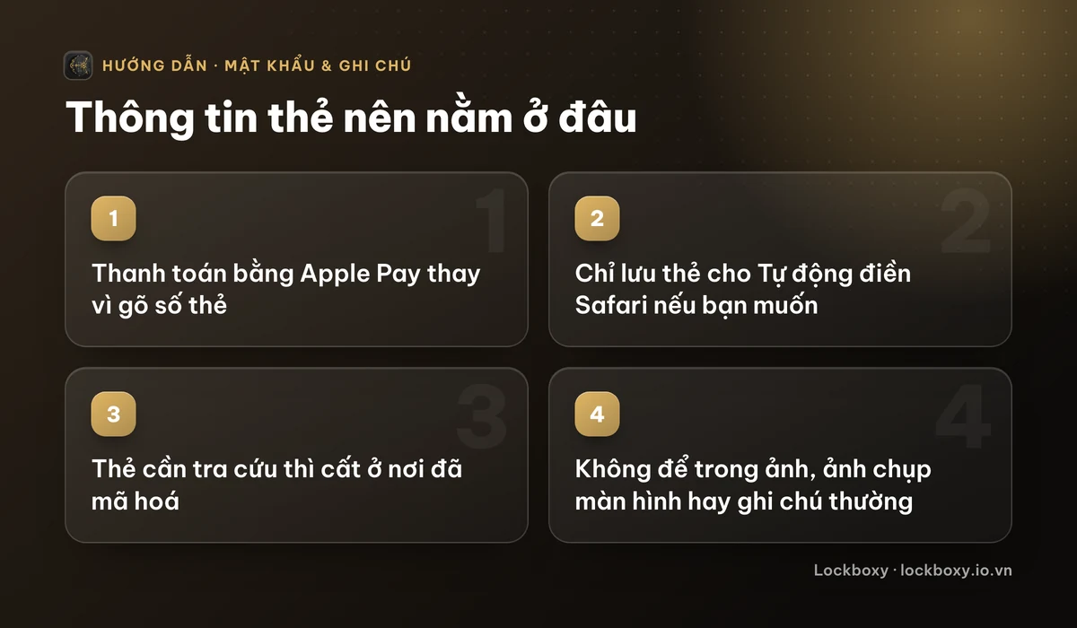 Sơ đồ 4 bước: thanh toán bằng Apple Pay thay vì gõ số thẻ, chỉ lưu thẻ cho Tự động điền của Safari nếu bạn muốn, cất thẻ cần tra cứu ở nơi đã mã hoá, và không để trong ảnh, ảnh chụp màn hình hay ghi chú thường.